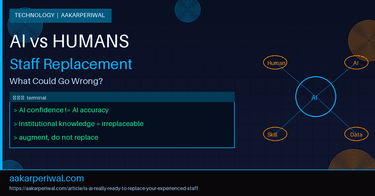 AI vs Human Staff — What Could Go Wrong?
